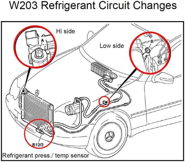 the engine fan is on all the time?? MercedesBenz Forum
